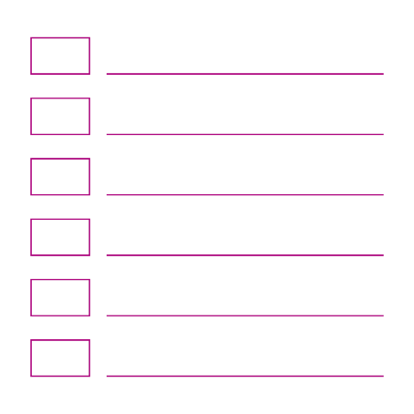Benodigd- heden tabel